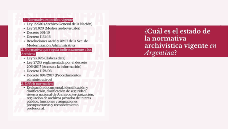 Normativa archivística en Argentina